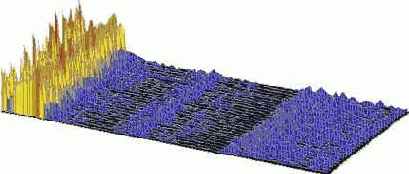 ������ ����