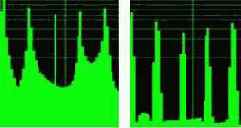 ���� ��������� �������