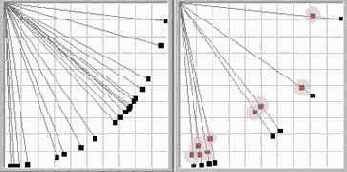 ��������, ����������� ��� �������� ���� ��������