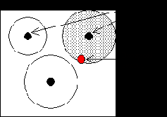 �������� ������ ������ ���������