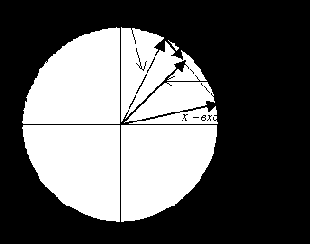 ����������� ���������