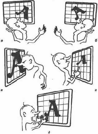 � ������� ������������ ������������� ������� 