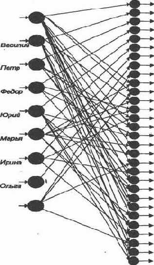 ������� ���� ������� ������� ������� 