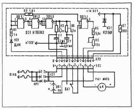 ������ �����