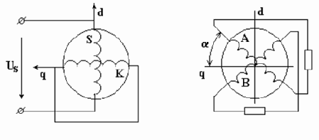 Поворотные трансформаторыИндуктосины Редуктосины