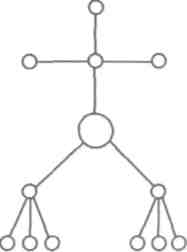 ����������� ����� ������ ������ �����.