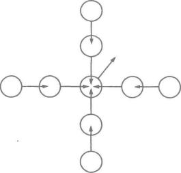 �� ���� - ������ ������