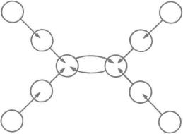 �� ���� - ������ ������