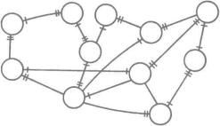 �� ���� - ������ ������