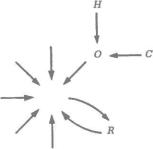 �� ���� - ������ ������