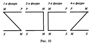 ������� �. �. - ������ � ������������