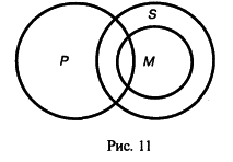 ������� �. �. - ������ � ������������