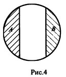 ������� �. �. - ������ � ������������