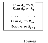 ��������� �. �. - ������