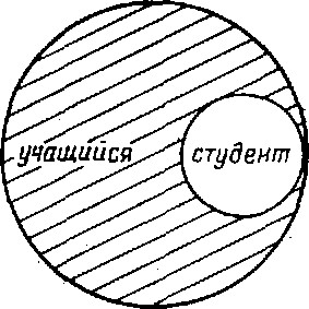 В. И. Кобзарь - Логика