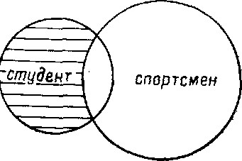 В. И. Кобзарь - Логика