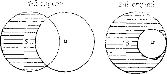 В. И. Кобзарь - Логика