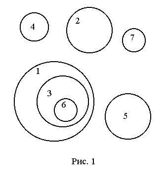 ����� �. �. - ������