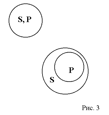 ����� �. �. - ������