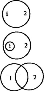 ��������� �. �. - ������