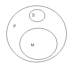 �������� �. �. - ������