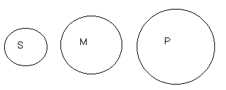 �������� �. �. - ������