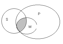 �������� �. �. - ������