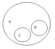 �������� �. �. - ������