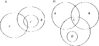 ��������� �.�. ������: ������� ��� �������������� ������� ���������