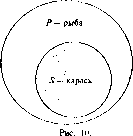 ��������� �.�. ������: ������� ��� �������������� ������� ���������