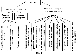 ��������� �.�. ������: ������� ��� �������������� ������� ���������