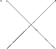 ��������� �.�. ������: ������� ��� �������������� ������� ���������