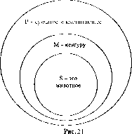 ��������� �.�. ������: ������� ��� �������������� ������� ���������