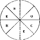 ��������� �.�. ������: ������� ��� �������������� ������� ���������