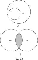 ����� �. �. - ������� ���� ������. ��������� ����������� ��������