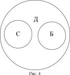 ����� �. �. - ������� ���� ������. ��������� ����������� ��������