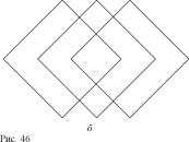 ����� �. �. - ������� ���� ������. ��������� ����������� ��������