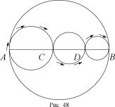 ����� �. �. - ������� ���� ������. ��������� ����������� ��������