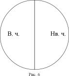 ����� �. �. - ������� ���� ������. ��������� ����������� ��������