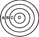 �.�. �������� �.�. ��������� - ������. ������� ��� ����������� �����