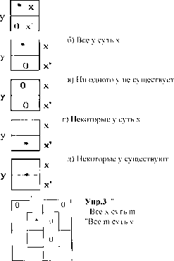 Тоноян Л. Г. - Сборник задач и упражнений по логике