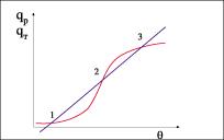 �������� �. - �� �����������? �������� �������