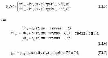 ������ � �������� ������ ���������� �������� ���������� �� ������� ��������� (���� 4)