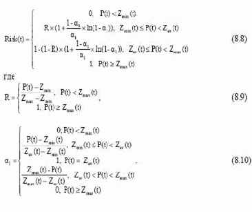 ���������� ����. ������-����