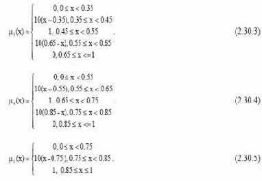 �������� �������������� � ��������� ����� ������������� ������