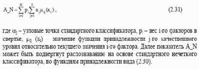 �������� �������������� � ��������� ����� ������������� ������