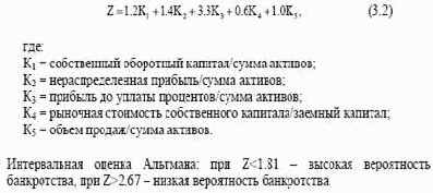 ���������� ���������� � ������������ �������� 