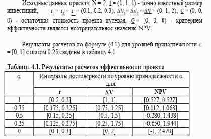 ������ ����� ��������������� ������� �� ������ �������� ��������