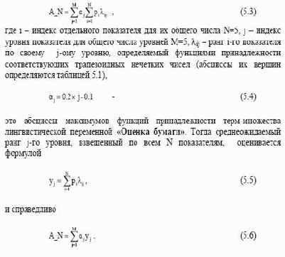 ������ �������������� ����������������� ����� ���