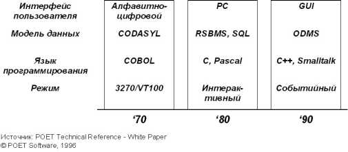 ����� �. - ��������-��������������� ����